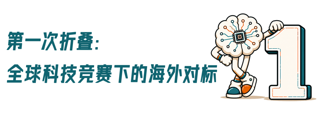 Unitree 219 倍估值考驗