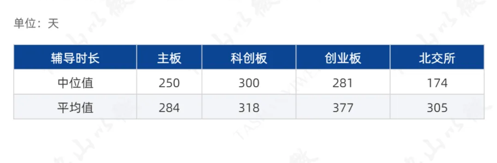 HONOR押注AI,IPO仍待破局