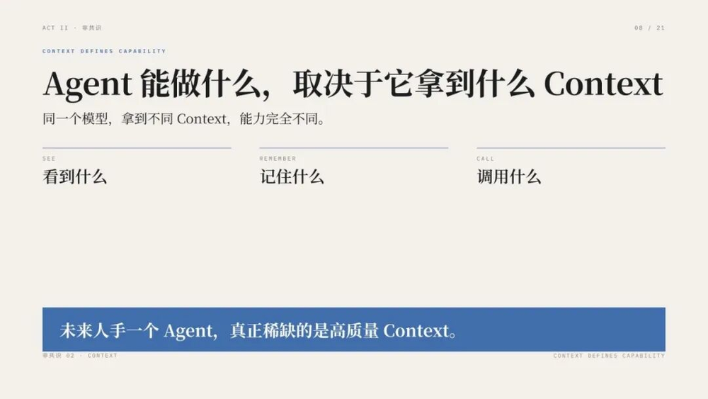 上下文與 Agent 重塑 AI 工作方式