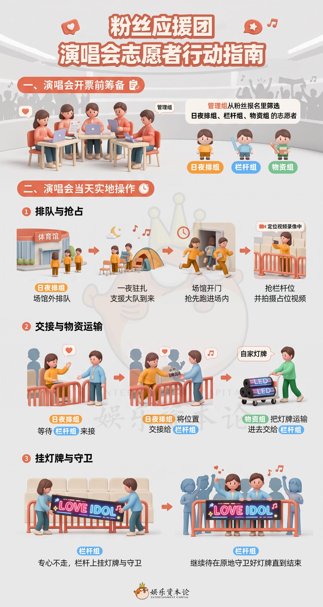 灯牌运输、换票、抢栏杆，TF演唱会堪比粉圈阵地战