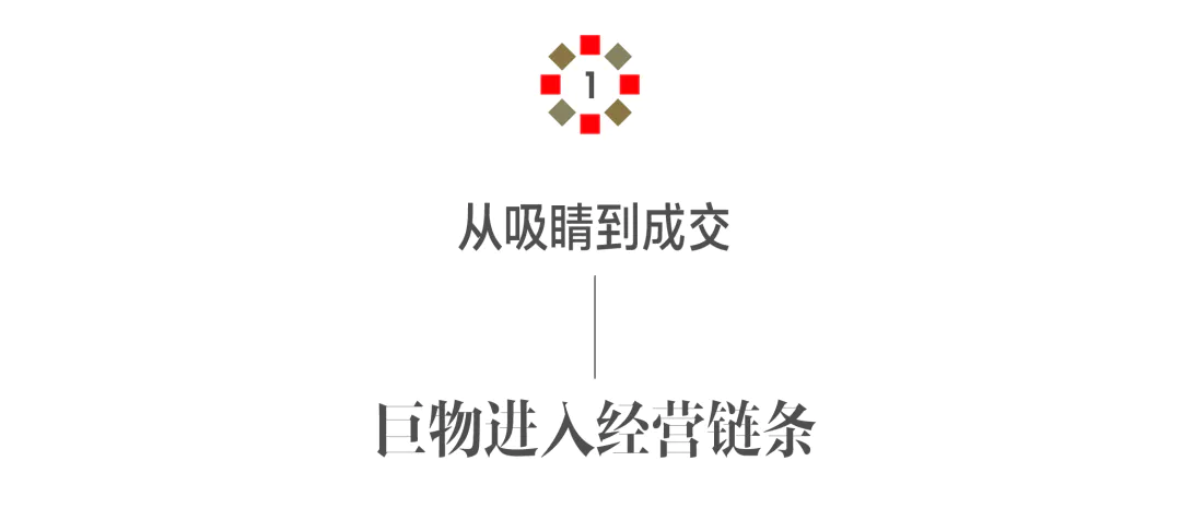 品牌和商场,正在把“巨物”变成一门生意