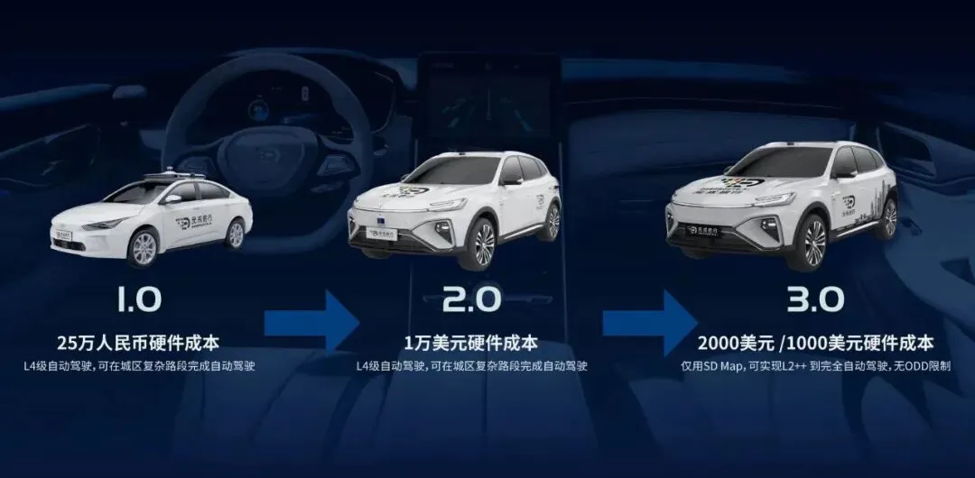 智驾黑马,百万交付悬了