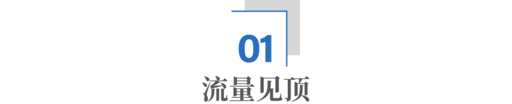 中國電信商從流量轉向算力