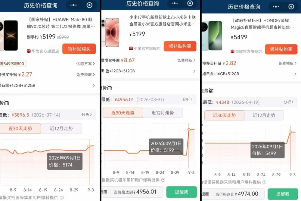 記憶體衝擊推高智慧型手機價格