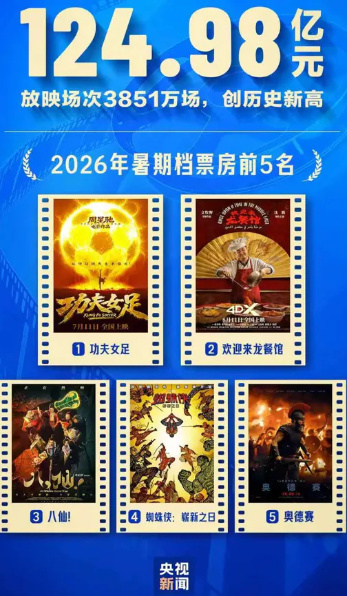 《后西游记》开播那晚,电影院里坐满了人