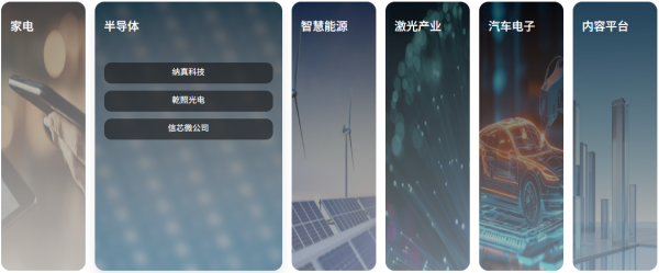 Hisense’s AI Infrastructure Bet