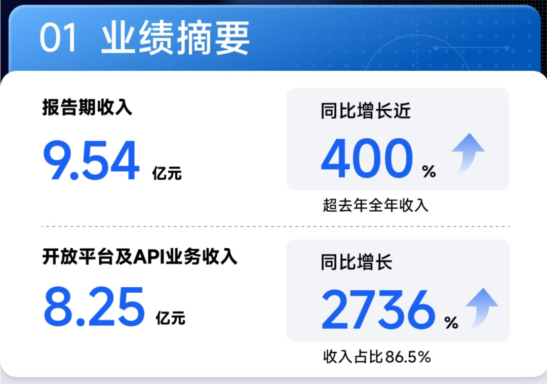 Zhipu Brings GLM Plans to Tmall