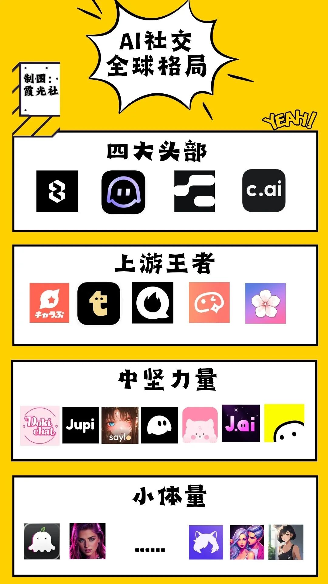 被大厂叫停的AI社交，吸干了日本人的钱包