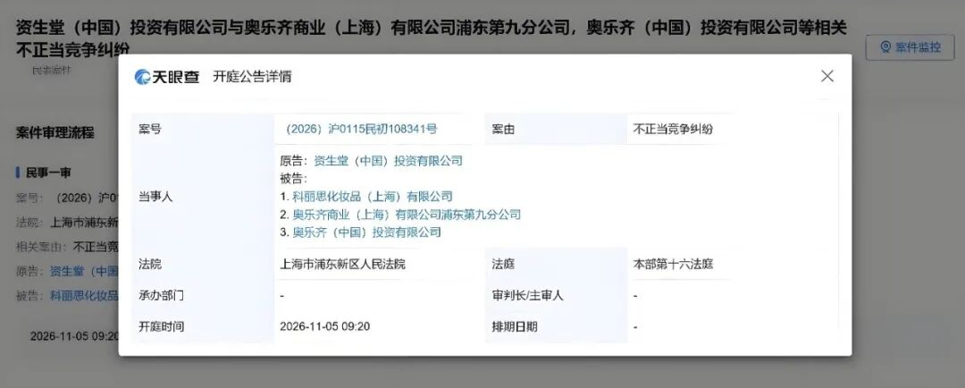 奥乐齐们为什么还要碰瓷“大牌”？