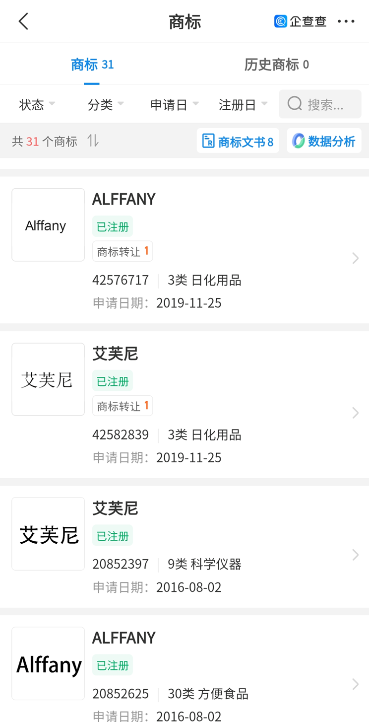 又一国产品牌，因为商标和国际大牌杠上了