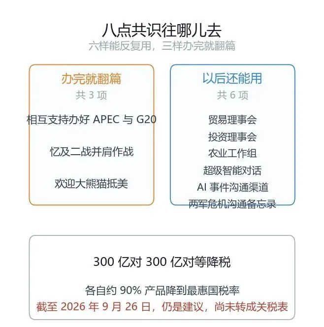 为什么这次谈出来的,全是“机制”而不是“结果”