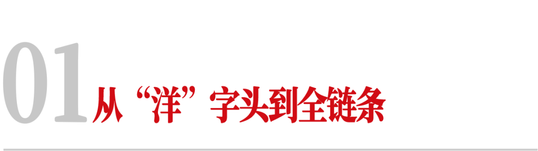 77年，中国造出地球上最完整的工业世界