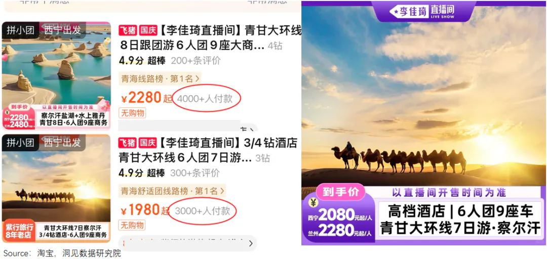 国庆每天3亿人出游,旅行社却撑不住了