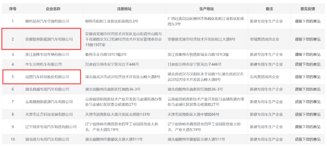 独立生产资质即将到手，智界能告别“叫好不叫座”吗？