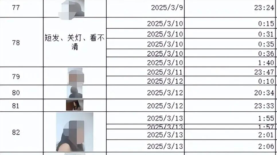在自家卧室安装摄像头，侵犯隐私吗？