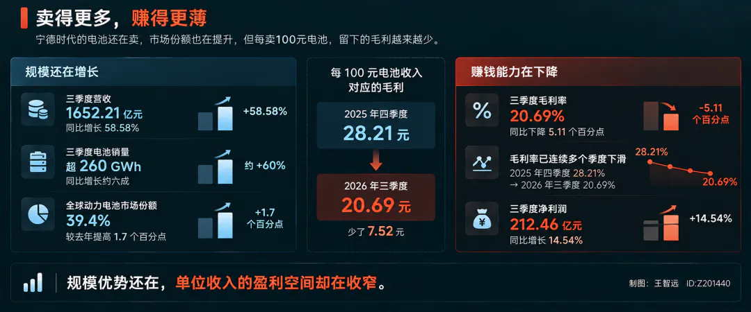 宁王也有赚不到的钱了