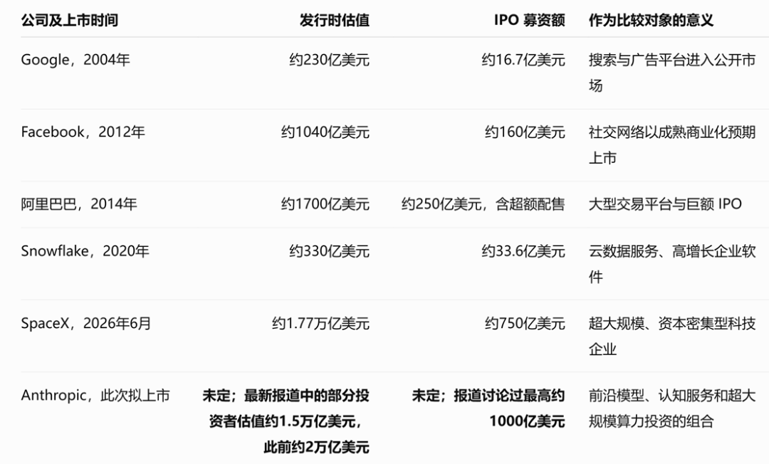 Anthropic，正在用AI创造一种全新的企业组织