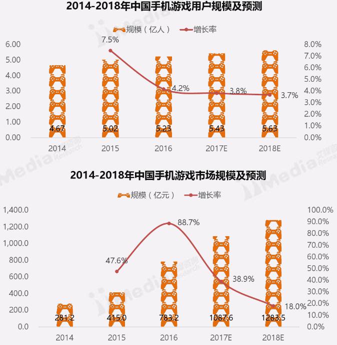 科技全球霸主_全球科技霸权_科技霸主全球排行榜