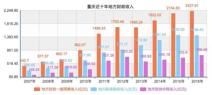 什么叫规模经济_规模经济的主要来源是什么(2)