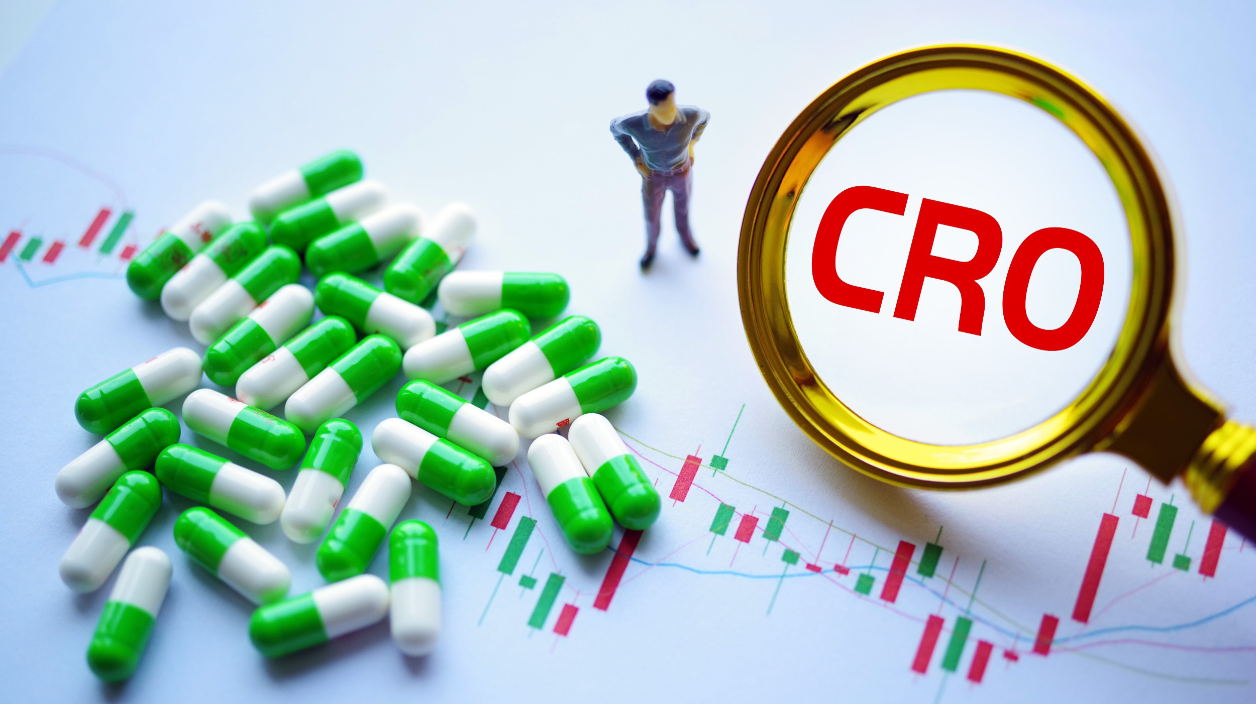 【CRO+IC模拟+新冠检测】CRO市场快速发展，如何把握投资机会？