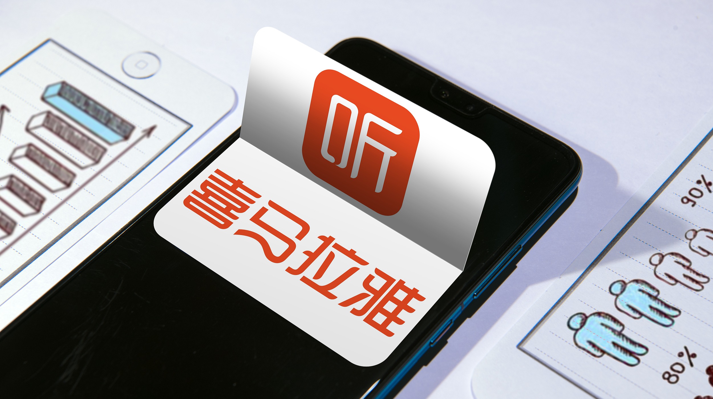 喜马拉雅的“声意”不好做