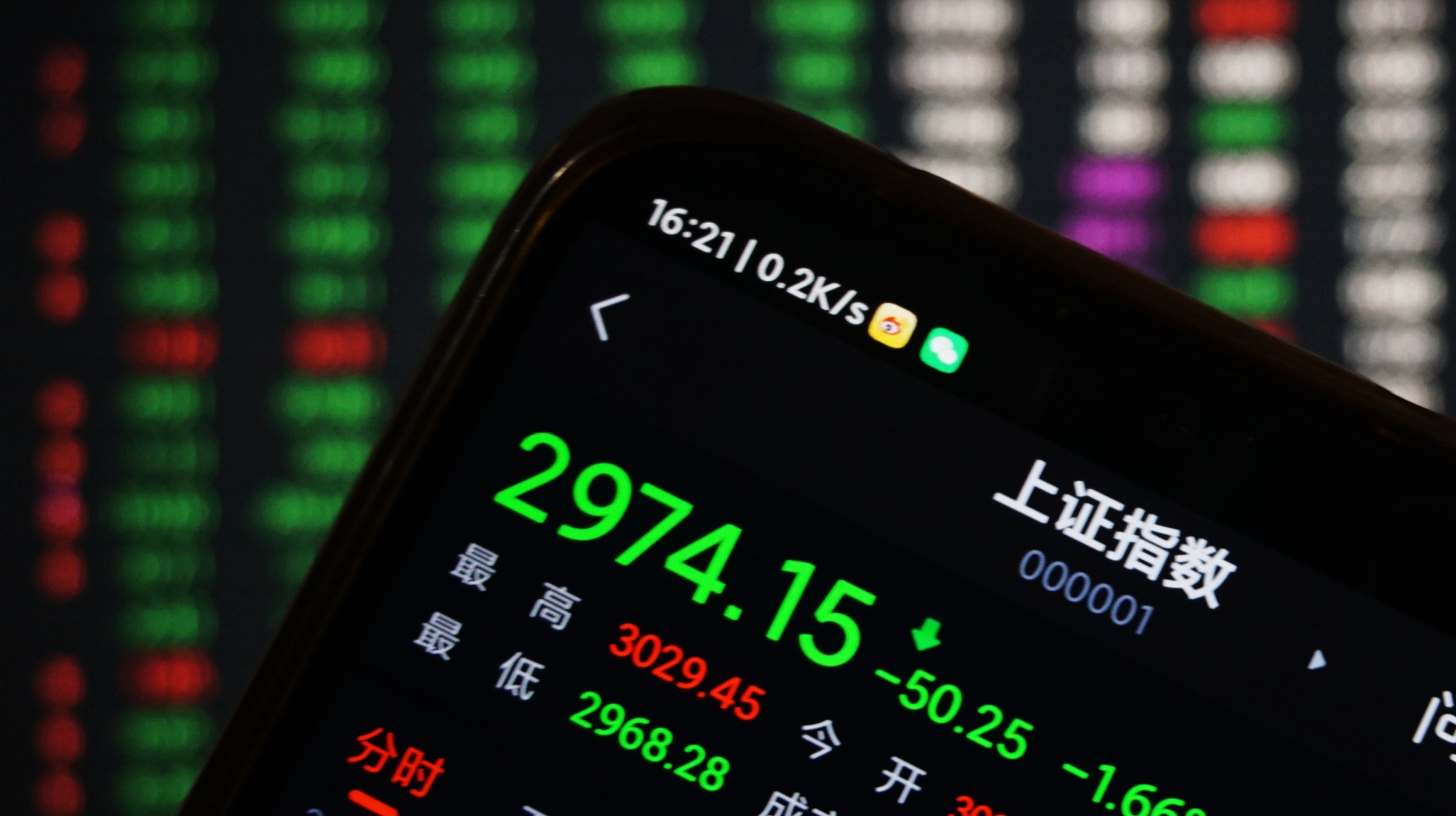 A股3000点下，知名私募心态变积极