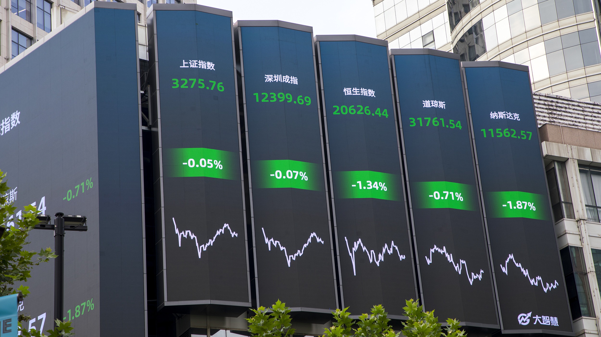 看渗透率，在拐点“掘金”｜1019投资内参 - 妙投