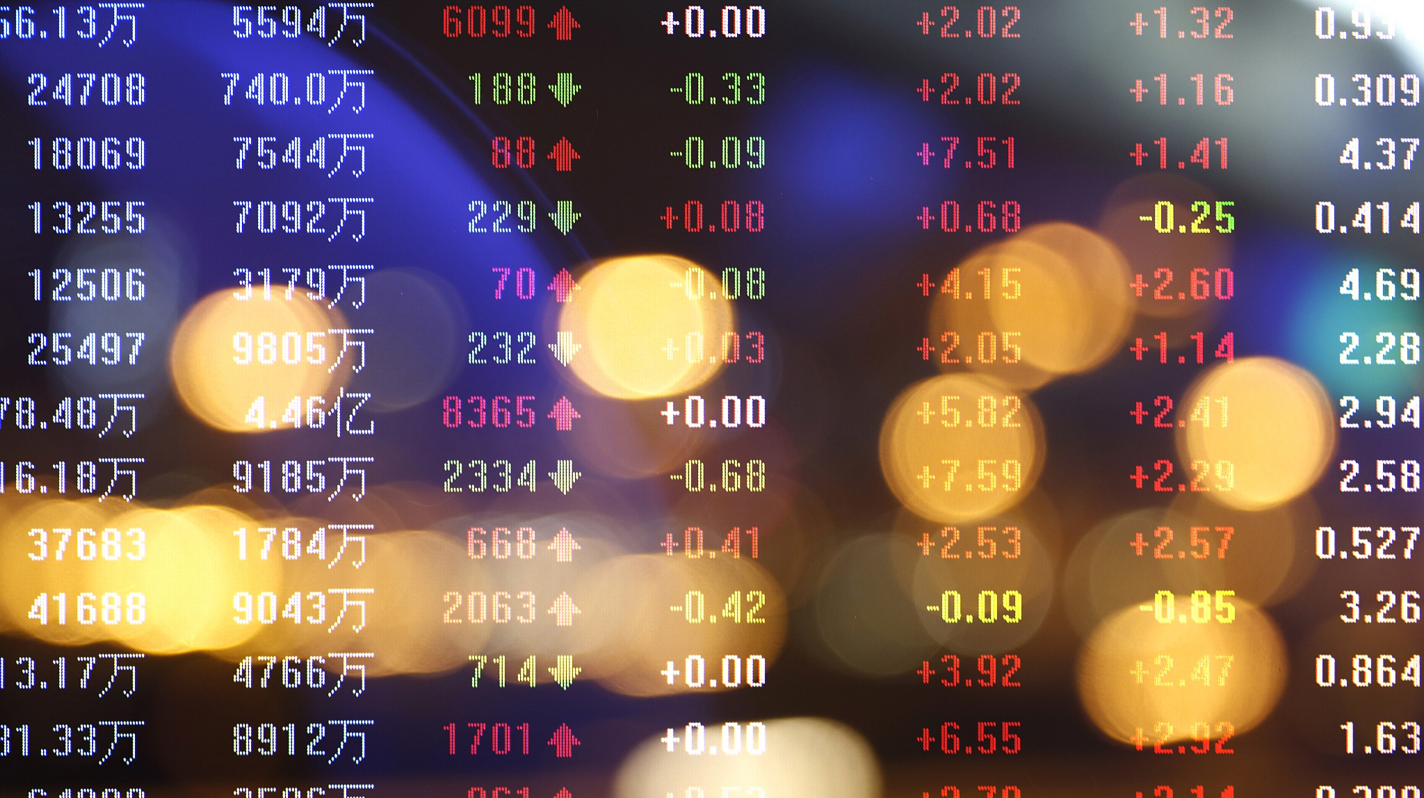 如何看待下跌中的放量阴线？｜0128张博划重点