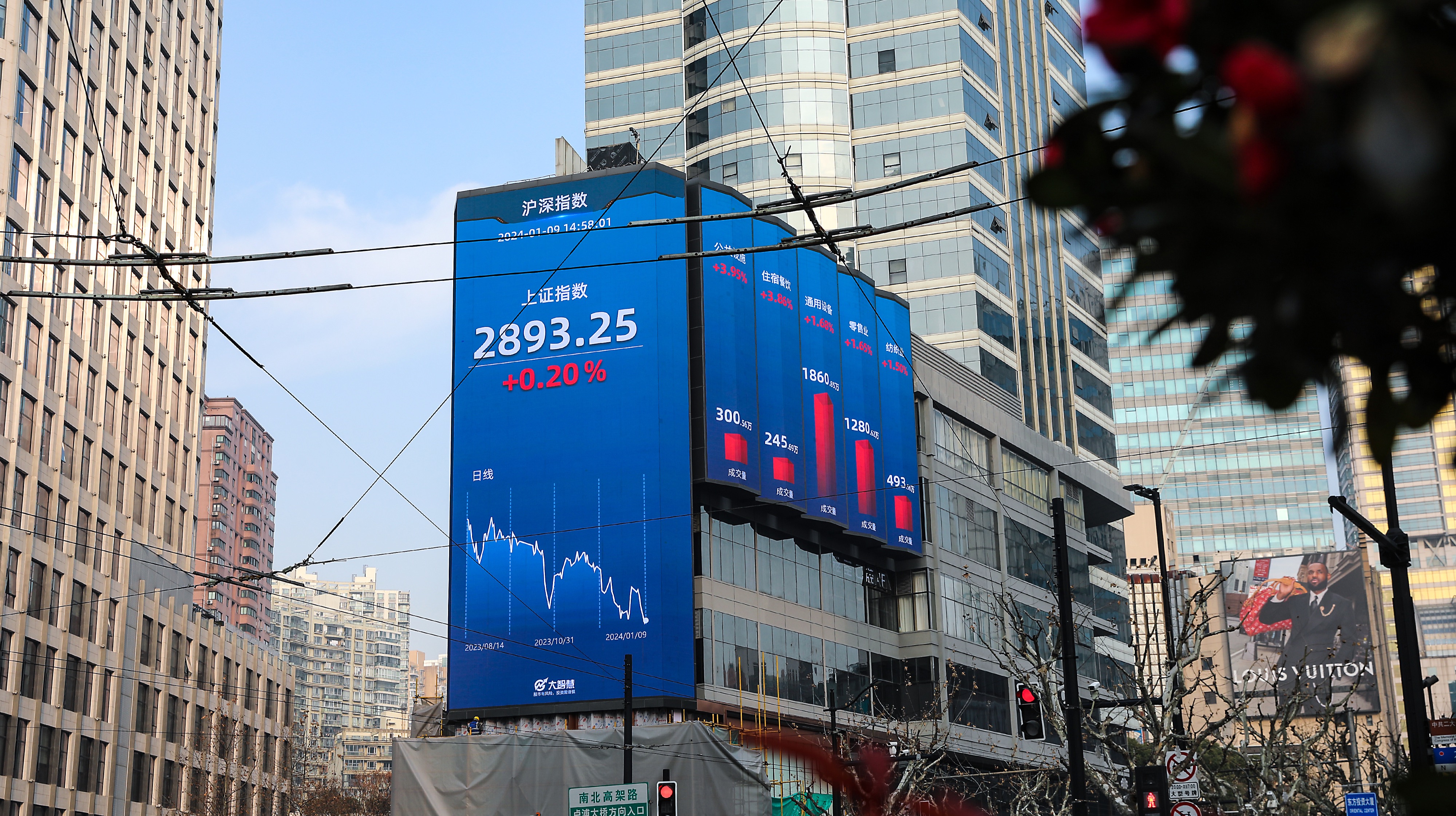 股债比价系列专题：中枢下移可能是阶段性现象｜策略（四）