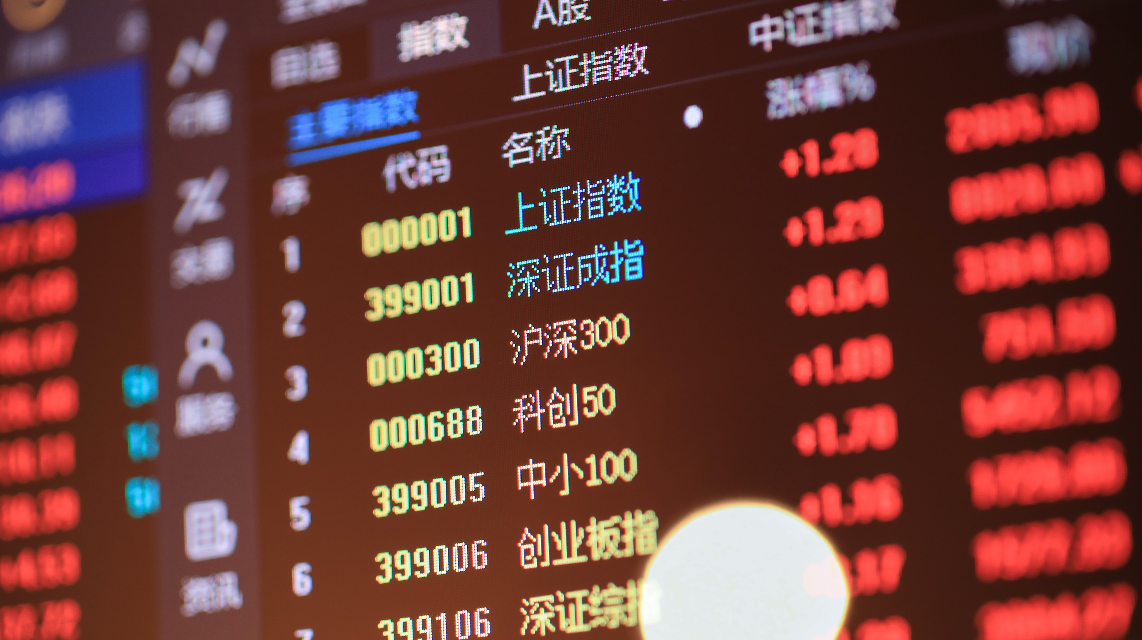 1月通胀数据点评：PPI的缓慢反弹？｜策略