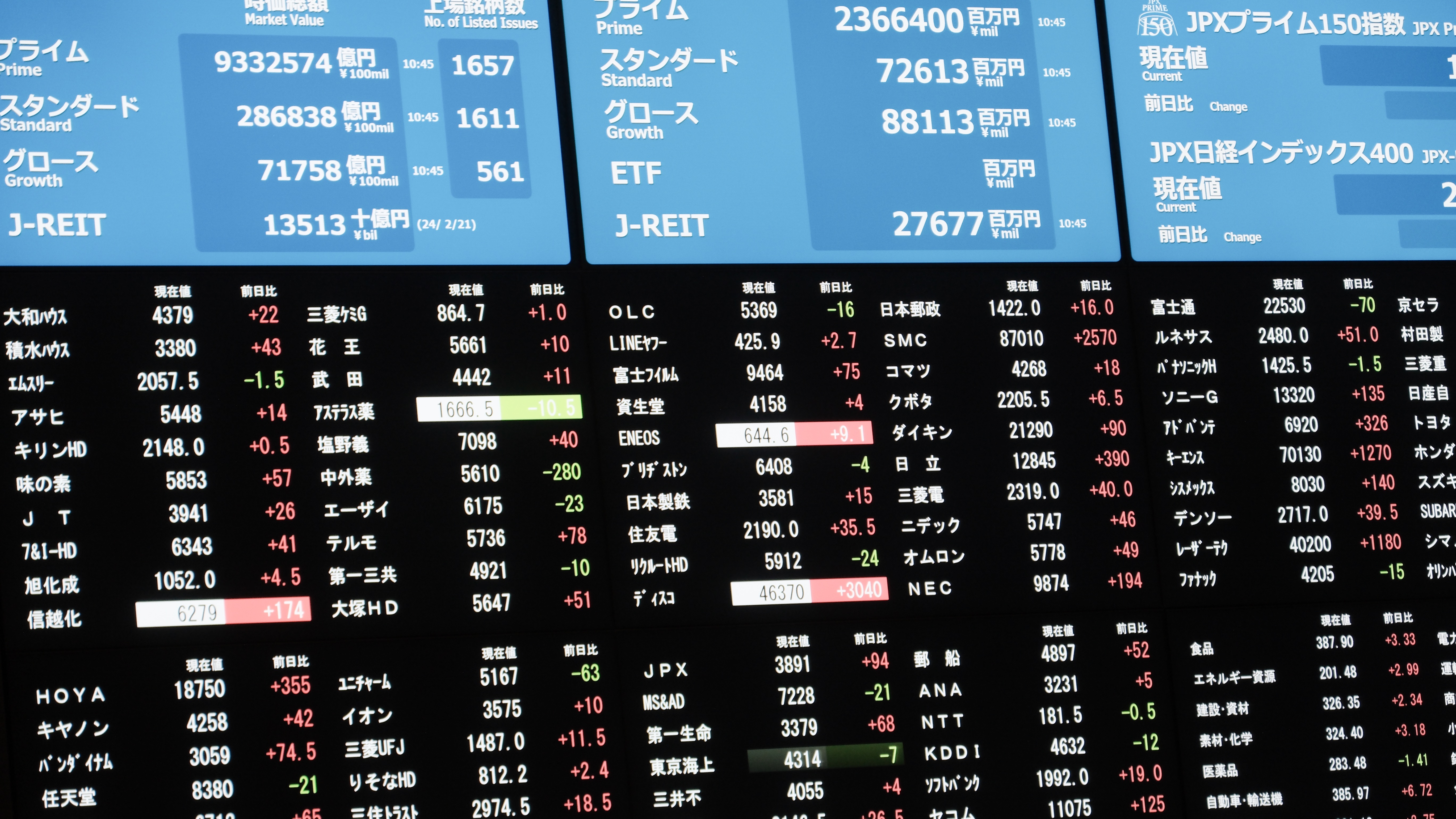 央国企布局AI ，人工智能行情或将持续？