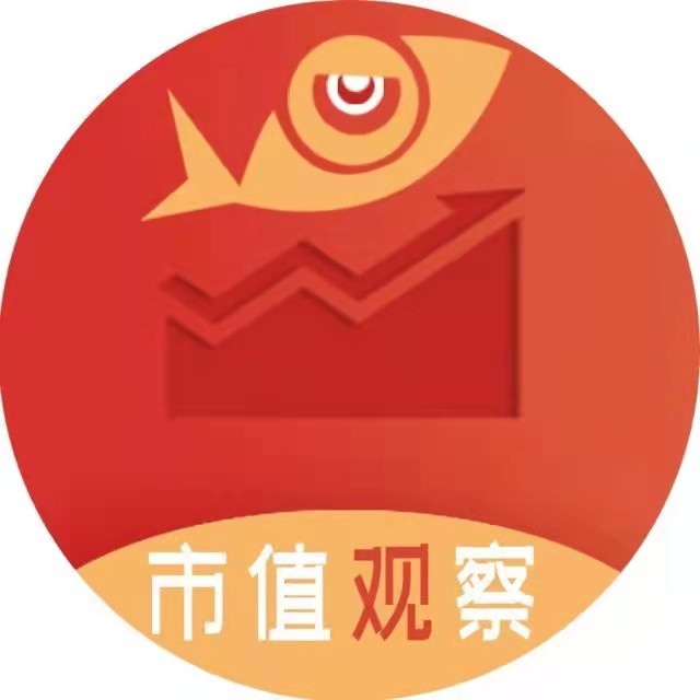 市值观察©