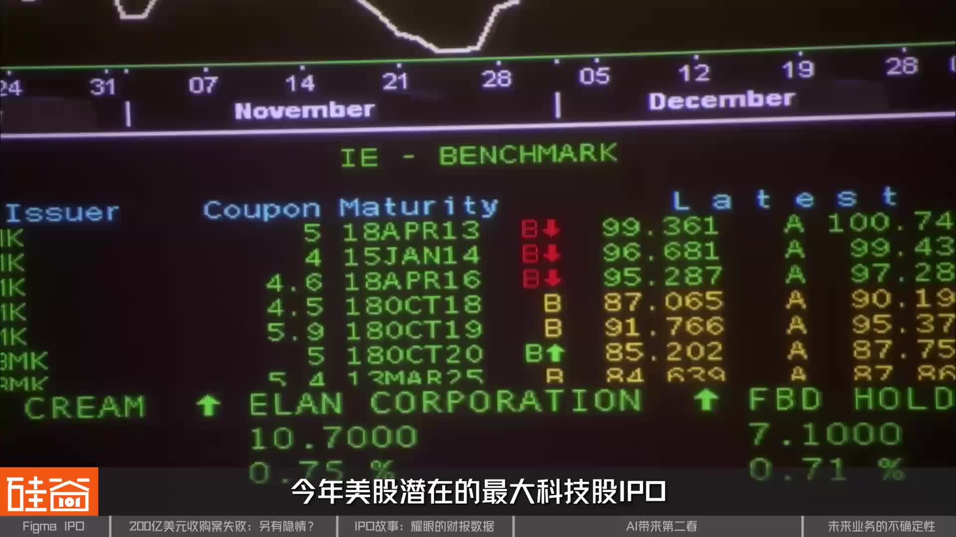 2025年最大科技股IPO：Figma的逆袭与不成熟的AI故事-虎嗅网