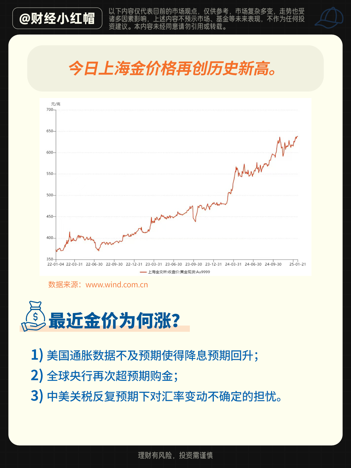 财经小红帽干货笔记-今天黄金创新高，为什么？未来金价怎么看？-虎嗅网