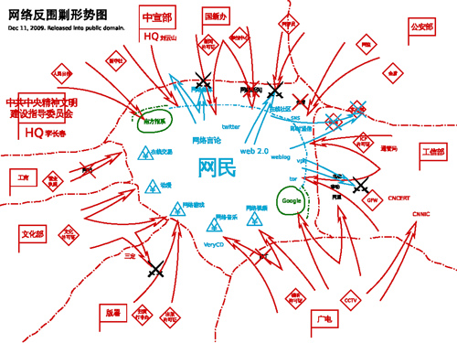 互联网的中国和非互联网的中国