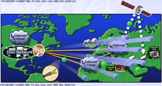 【早报】据称NSA的自动化项目，可根据QQ飞信锁定监控目标